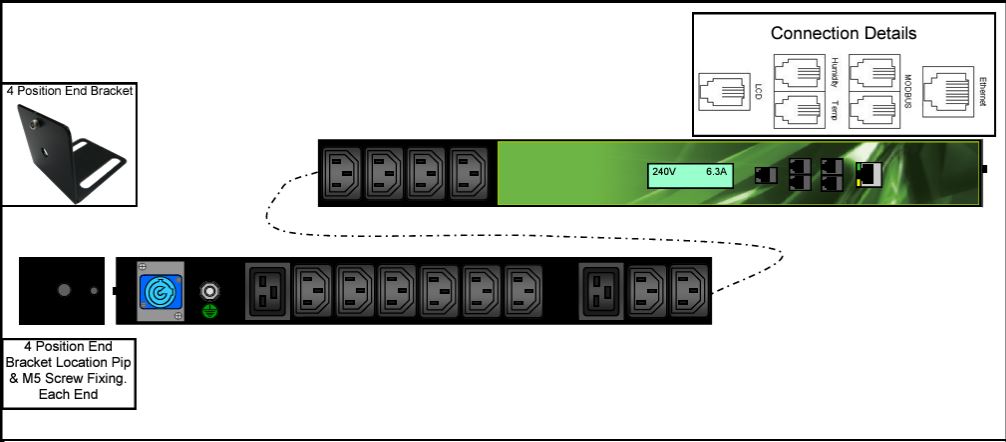 iPower LITE Intelligent PDUs 6 ipower IPL-003-IP1-3B